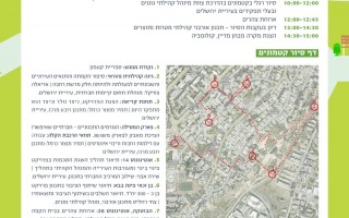 06.02.17 | מפגש ראשון: קטמונים, ירושלים 