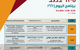 סיורי מלגאים - סיור לנגב 8.3